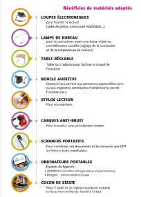 Pr&ecirc;t de mat&eacute;riel et logiciels adapt&eacute;s - cliquez sur l'image pour agrandir